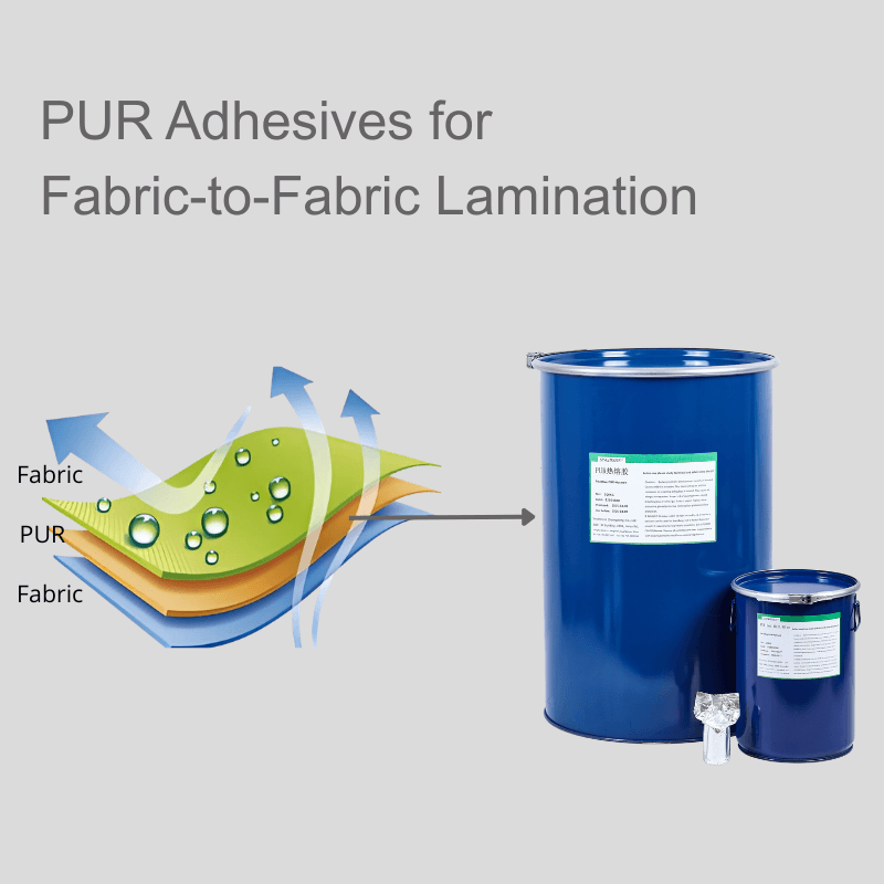 PUR Hot Melt Adhesives for Fabric-to-Fabric Lamination