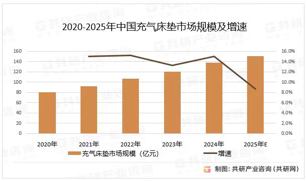 PUR hot melt adhesive